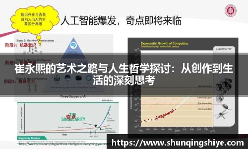 崔永熙的艺术之路与人生哲学探讨：从创作到生活的深刻思考